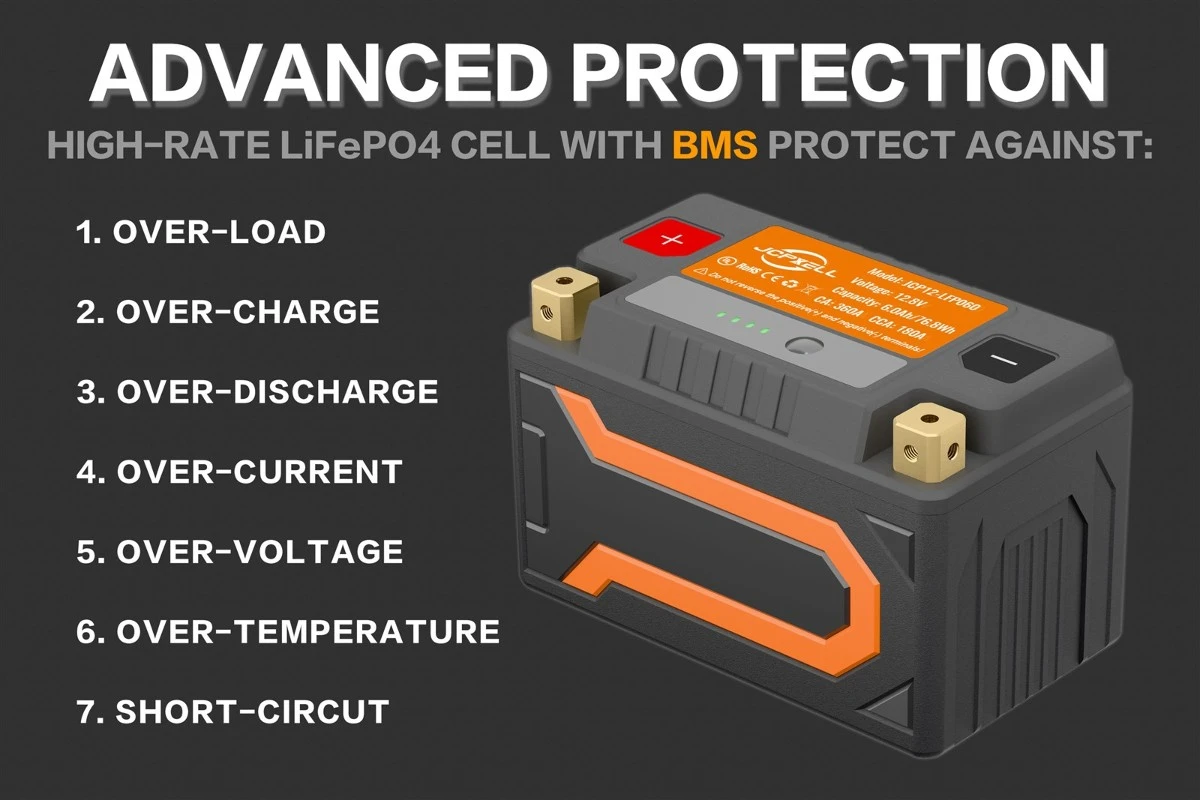 Lithium Battery 2 Lithium Battery 2