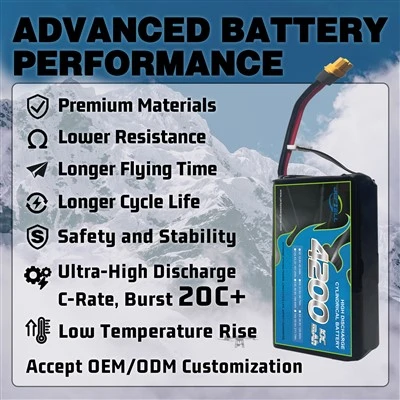 Batteria per droni 18650
